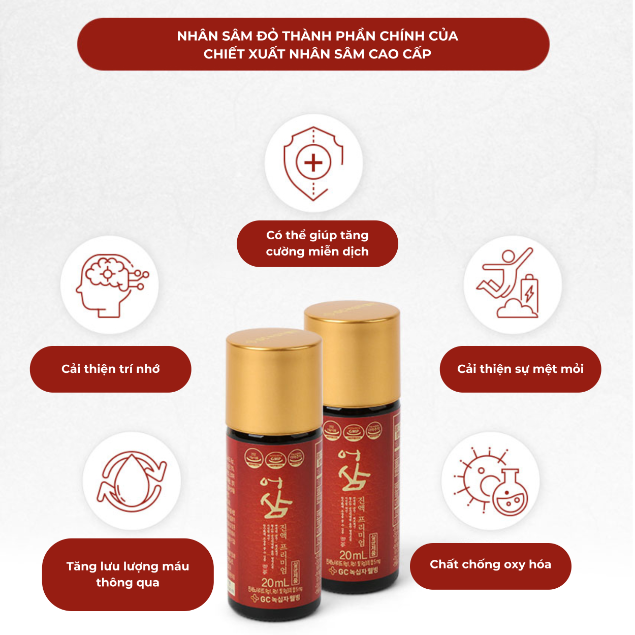 Nước Hồng Sâm Cao Cấp GC Green Cross Wellbeing