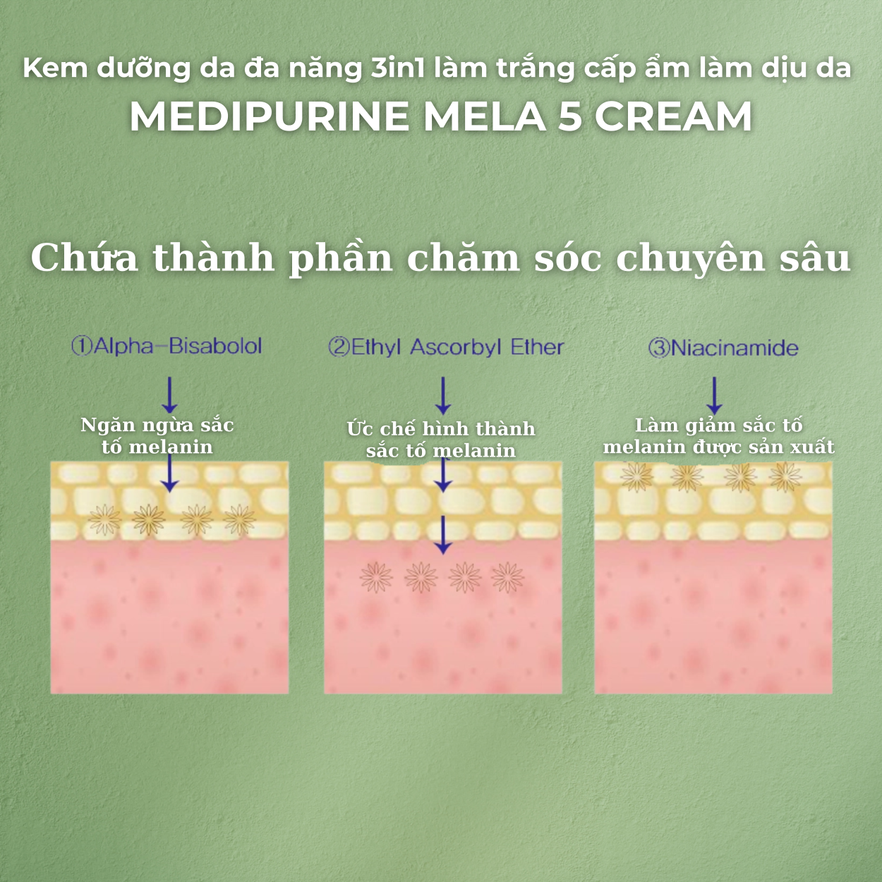 Kem Dưỡng Da Đa Năng 3in1 Làm Trắng Cấp Ẩm Làm Dịu Da MEDIPURINE MELA 5 CREAM